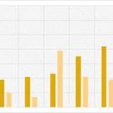 Competitor analysis