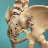 Sacroiliac joint