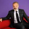 Graham Norton