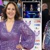 How old is Arlene Phillips